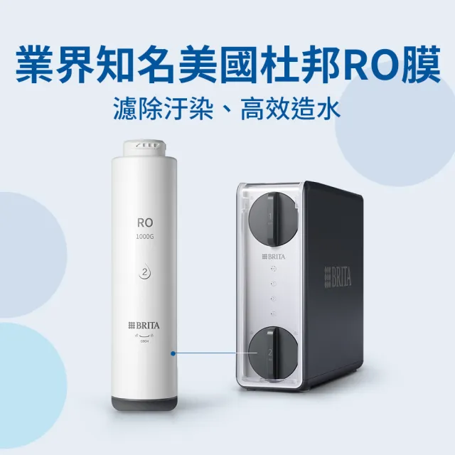 【BRITA】mypure GR 1000 RO濾芯(杜邦RO膜)