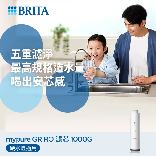 【BRITA】mypure GR 1000 RO濾芯(杜邦RO膜)