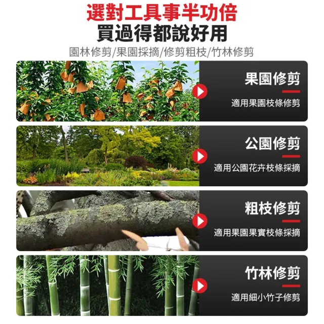 【Ogula 小倉】電動剪刀 修枝剪 園藝剪 無刷數顯款(五節兩電)贈豪華配件+折疊鋸(數顯電量/大功率電機)