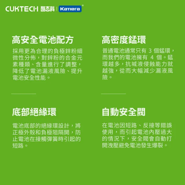 【CUKTECH 酷態科】彩虹鹼性電池 4號/24入(B09/AA724)