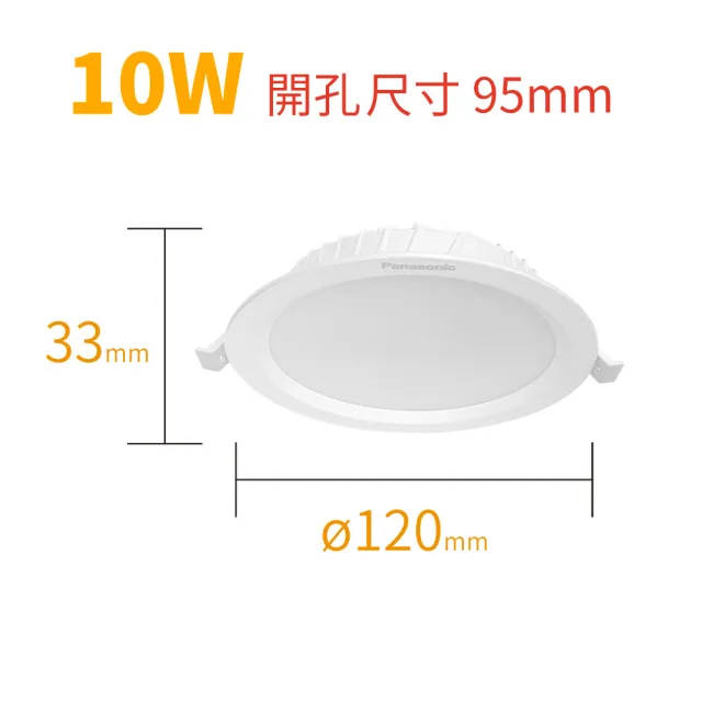 【Panasonic 國際牌】4入組 10W崁燈 崁孔9.5cm LED嵌燈 全電壓 一年保固(新版超薄款 自然光 暖白光 白光)
