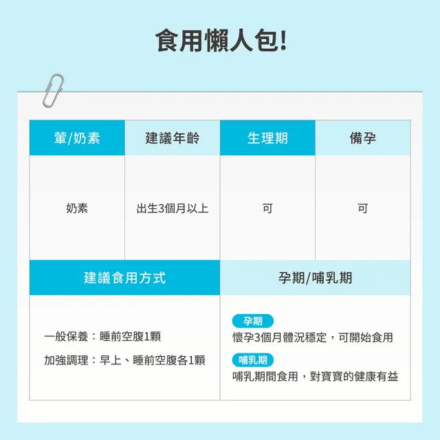 【DR.HSU】上好益生菌 60顆/盒(300億活性益生菌)