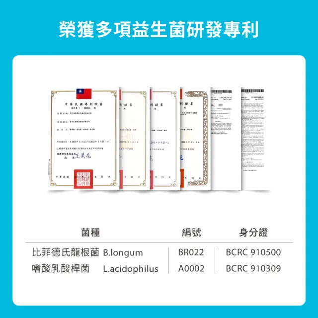 【DR.HSU】上好益生菌 60顆/盒(300億活性益生菌)