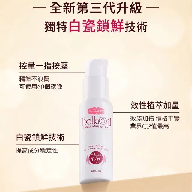 【IvyMaison】Must Up 全新升級版美胸活膚霜plus100ml*1+MustUp美胸強塑精油p30ml*1(一抹提拉緊緻豐潤雙峰)