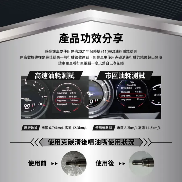 【CLOONEY LEE】克碳清除積碳劑6入組(降低油耗明顯、加速強勁、油門輕巧)