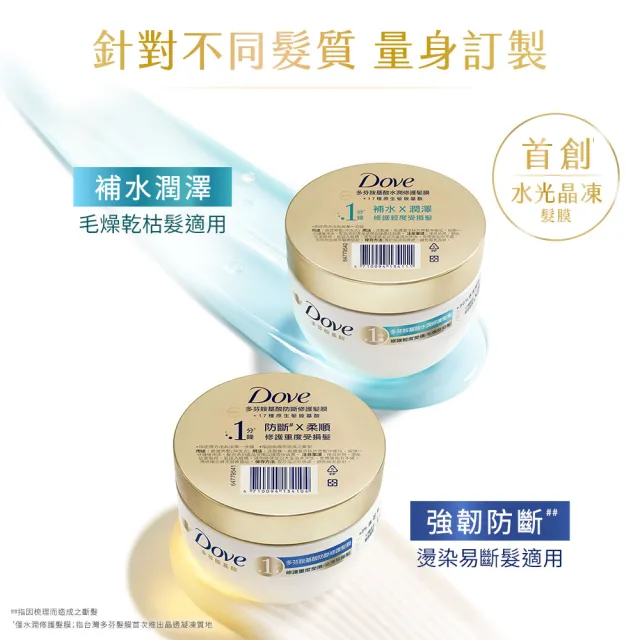 【LUX 麗仕】夏日美妝袋(極輕光護膜洗髮精x1+胺基酸髮膜260gx1+無印風水杯x1+洗護體驗組x2)