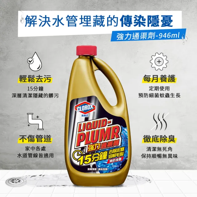 【Clorox高樂氏】強力水管通渠劑946mlx3(疏通劑/水管清潔/凝膠/管道堵塞/溶解毛髮菜渣)