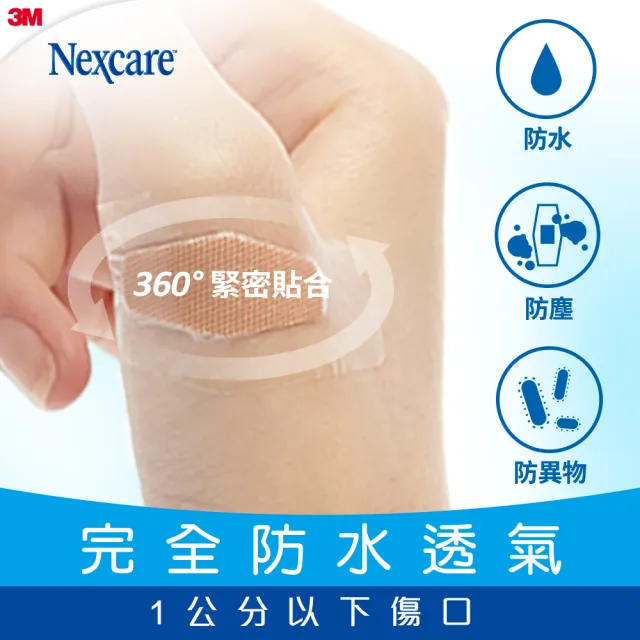 【3M】Nexcare 克淋濕防水透氣繃１５片(1公分以下傷口用)