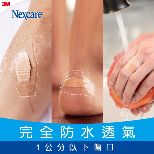 【3M】Nexcare 克淋濕防水透氣繃１５片(1公分以下傷口用)