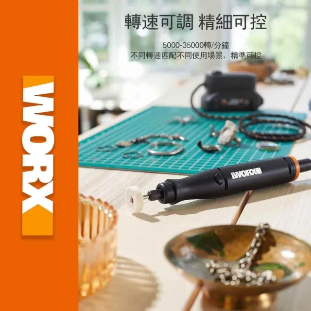 【WORX 威克士】Maker-X系列20V 鋰電電剪刀 WX745.9(熱熔槍 角磨機 電烙鐵 電鍍筆)