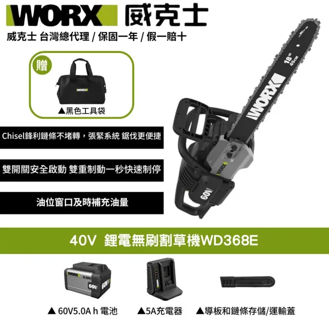 【2026】WORX威克士割草機推薦10款高評價WORX威克士割草機品牌排行 | BALIMAN情報局