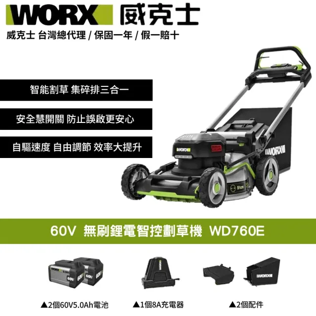 【2026】WORX威克士割草機推薦10款高評價WORX威克士割草機品牌排行 | BALIMAN情報局