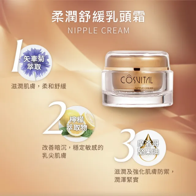【Gennies 奇妮】乳頭霜50ml+滋潤霜100ml+撫紋霜120ml(舒緩保濕緊緻組)