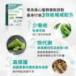 【杏輝醫藥】優倍多YouBest 苦瓜胜肽膠囊 3入組(共180粒-美國專利苦瓜胜.鋅.維持醣類代謝)