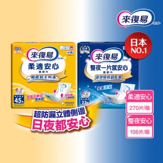 【來復易】替換式紙尿片6包/箱(柔適安心45片/整夜一片就安心33片/搭配成人紙尿褲使用)