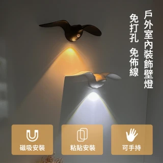 【LUYOO】戶外室內裝飾壁燈 LED人體感應燈 防水夜燈 磁吸燈 走廊燈 裝飾燈具