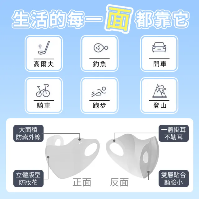 【SYU】UPF50+ 3D冰絲涼感口罩(抗UV可水洗 防曬口罩 涼感透氣 防曬面罩)