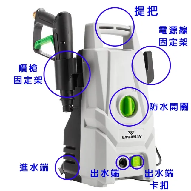 【一本店鋪】H1全自動高壓馬達洗車機 高壓清洗機(洗車機 洗地機 洗紗窗 洗冷氣 洗洗衣機)