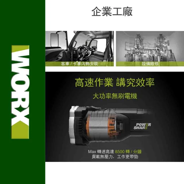 【WORX 威克士】20V 100mm 砂輪機 WU808.9(角磨機 磨切機 平面 無刷鋰電角磨機 鋰電無刷平面砂輪機)