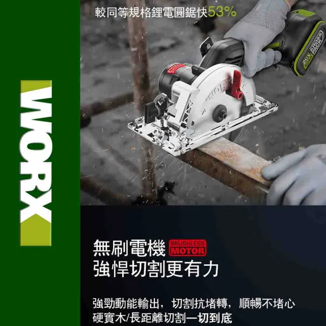 【WORX 威克士】20V 120MM 無刷鋰電圓鋸機 WU533.1(圓鋸機 切割機 無刷 無碳 木工切割機 角度可調)