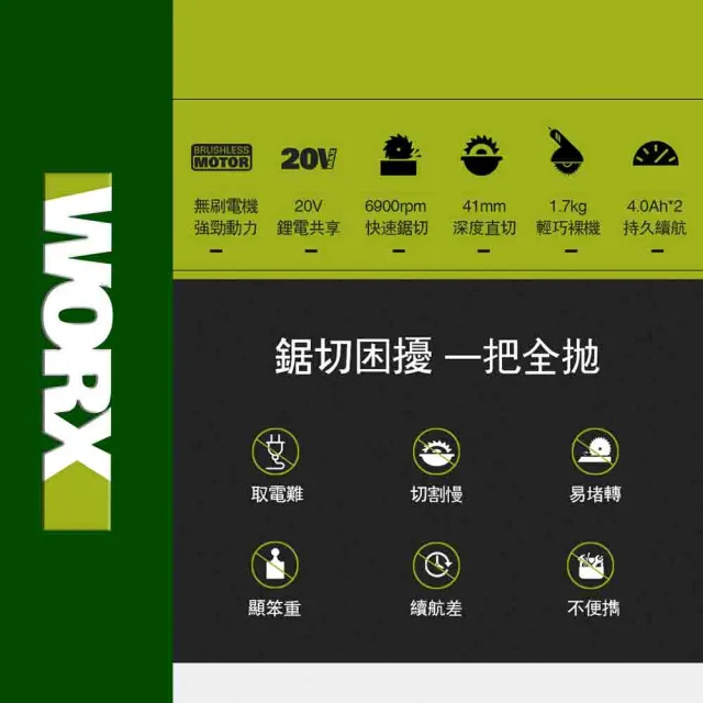 【WORX 威克士】20V 120MM 無刷鋰電圓鋸機 WU533.9(圓鋸機 切割機 無刷 無碳 木工切割機 角度可調)