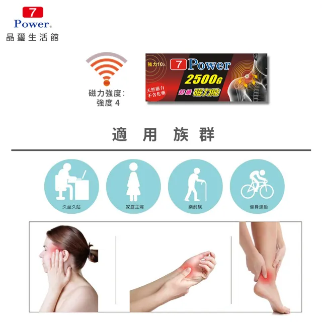 【7Power】舒緩磁力貼2500高斯10枚+30枚替換貼布組合 MIT台灣製造(磁力貼)