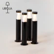 【義大利UBIQUA】Stick 夕光雅燭USB充電式桌燈組-4入附充電座-多色可選(觸控燈/USB燈具/護眼燈/可調光)