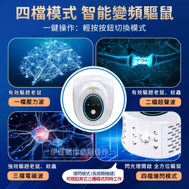 【IDREES 伊德萊斯】四合一強效型超音波驅鼠器 PH-77(適用90坪 工業驅鼠器 驅蟲器 驅蟑器)