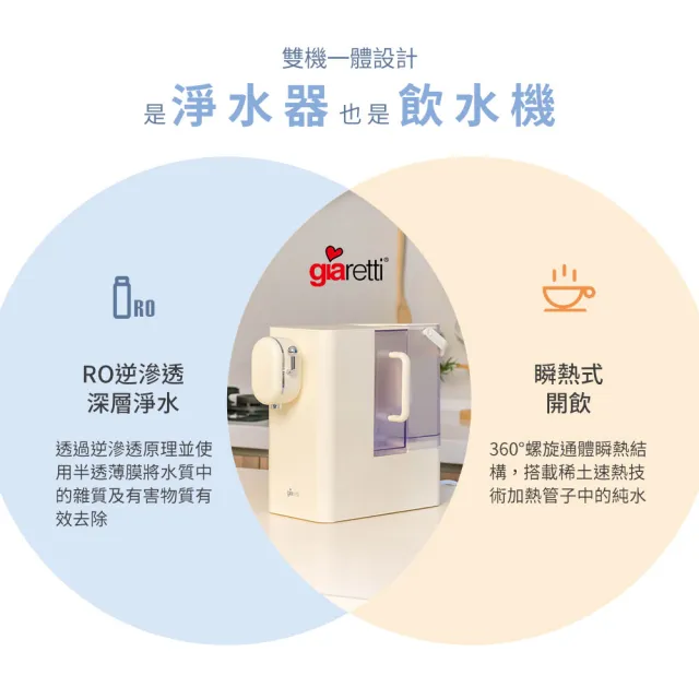 【Giaretti珈樂堤】免安裝雙效RO濾淨瞬熱飲水機(GT-FIW16 內含一組全新濾心安裝於機內)