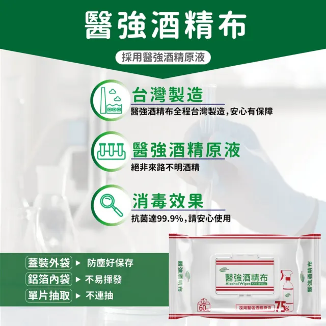 【醫強】75%酒精布/酒精擦(60抽X24包入-濕紙巾/柔紙巾)