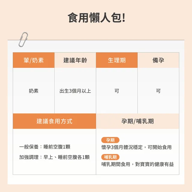 【DR.HSU】康敏加強型 120顆/盒(全專利益菌配方)