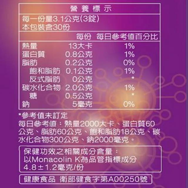 【統一】健康3D紅麴苦瓜3入組(共270粒)