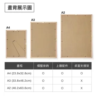 【菠蘿選畫所】北美紅橡實木畫框-A3尺寸(包含內襯卡紙/木質高級感擺台/實木相框畫框/印刷裱畫)