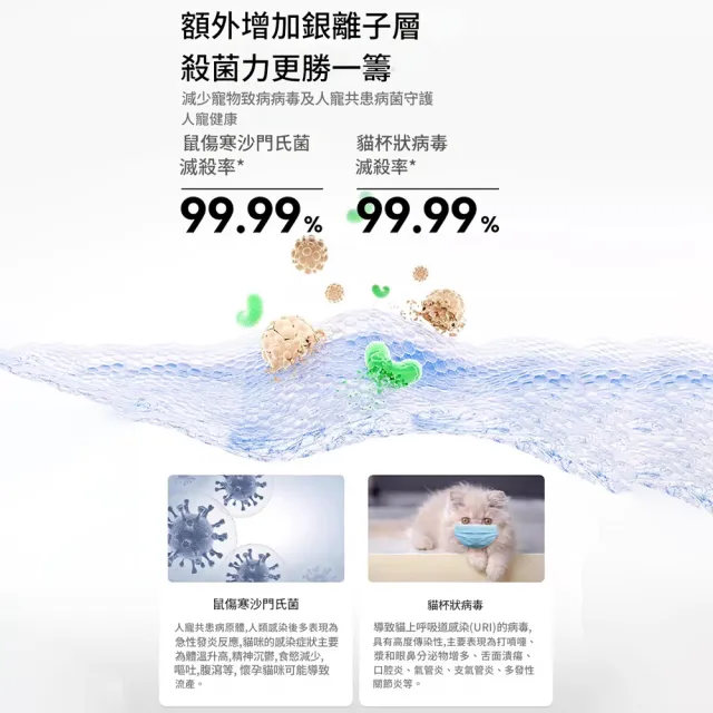 【IPSKY】寵物專用 空氣清淨機(智慧數顯淨化器 超強吸毛 寵物淨化器 環境健康 空氣濾清器 30坪適用)