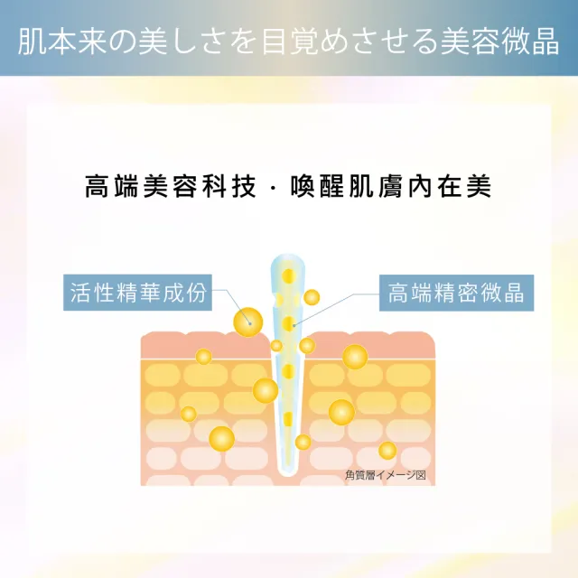 【日本美肌對策】fractionalCC 微晶精華液C 30ml