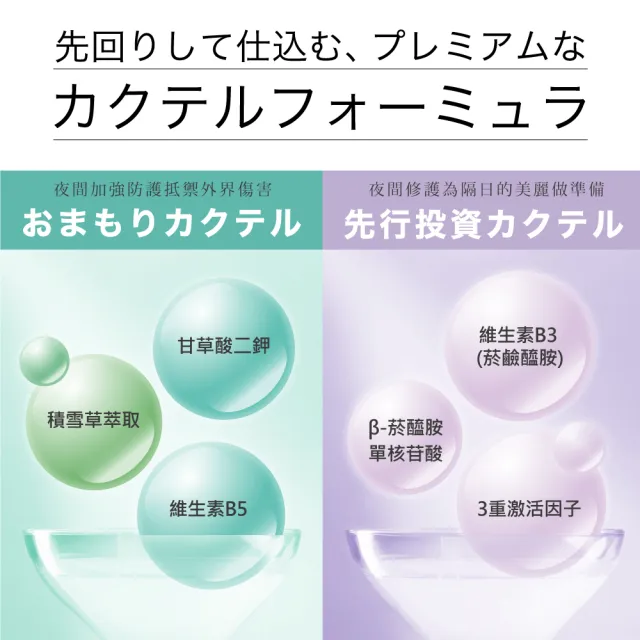 【日本美肌對策】fractionalCC 微晶精華液C 30ml