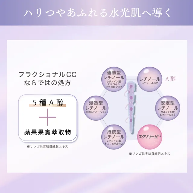【日本美肌對策】fractionalCC 微晶精華液A 30ml