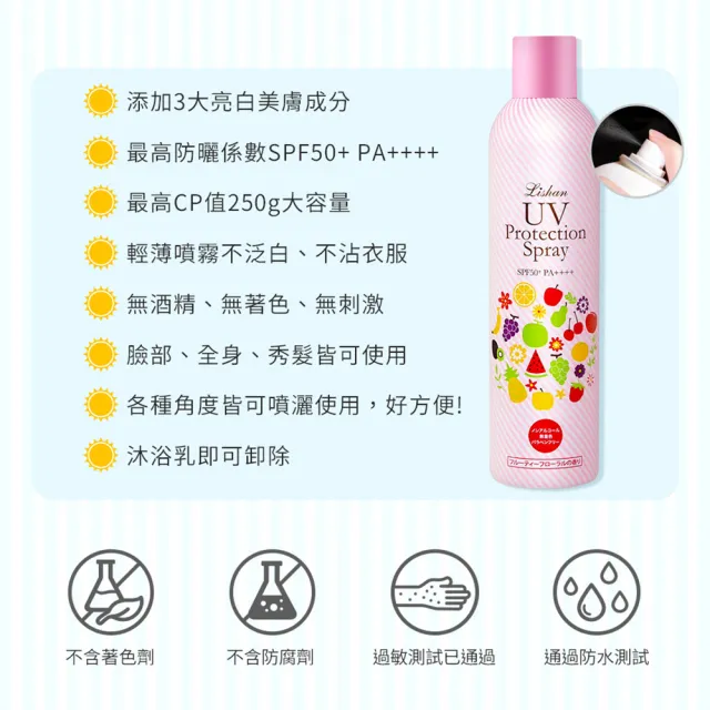 【Lishan】UV亮白防曬噴霧 SPF50+ PA++++ 250g(添加3大美膚成分 防曬同時美膚嫩白)