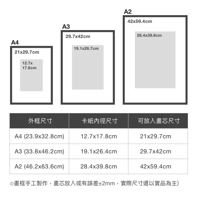 【菠蘿選畫所】北美紅橡實木畫框 A2尺寸 - 五入組(包含內襯卡紙/木質高級感擺台/實木相框畫框/印刷裱畫)