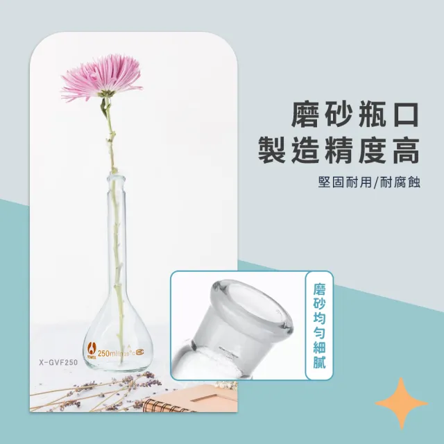 【一沐生活】細頸瓶 100ml 藥水瓶 造型玻璃罐 玻璃瓶 空瓶子 容量瓶 165-GVF100(容器罐 實驗瓶 分裝瓶)