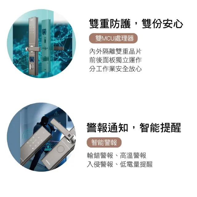 【SIEMENS】E350 超薄型四合一電子鎖(指紋│卡片│密碼│鑰匙/含安裝/總代理公司貨)