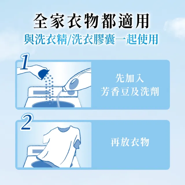 折價券專用【Lenor 蘭諾】衣物芳香豆/香香豆 455ml補充包X4(淨白純棉/春暖晨露)