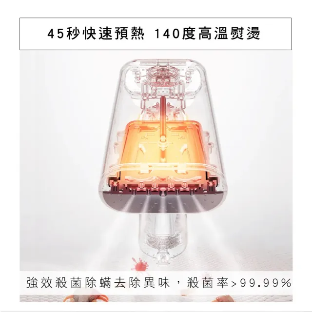【KINYO】多功能輕巧蒸氣手持掛燙機 可拆卸式折疊設計(手持式掛燙、平燙電熨2in1)