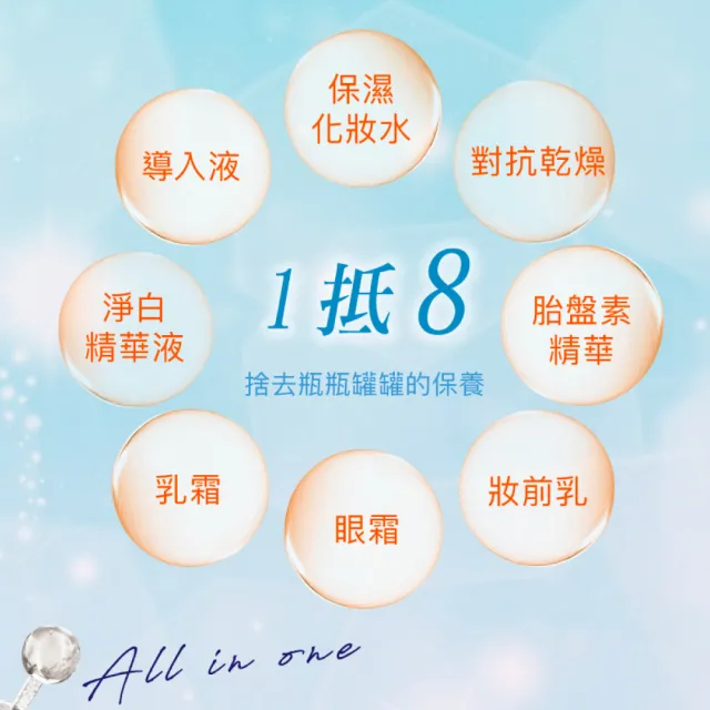 【美康櫻森】可芮絲全效水凝霜 2入組(速效美白 胎盤素)