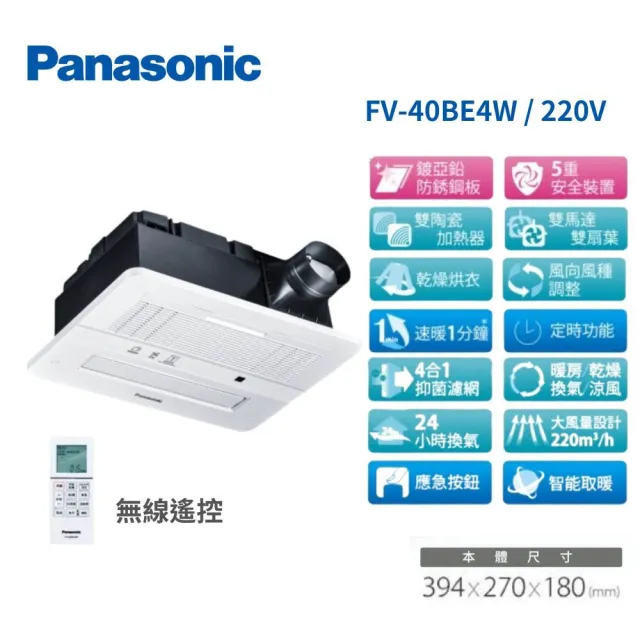 | BALIMAN情報局 【2026】國際牌暖風機推薦ptt》10款高評價人氣品牌排行榜 | BALIMAN情報局