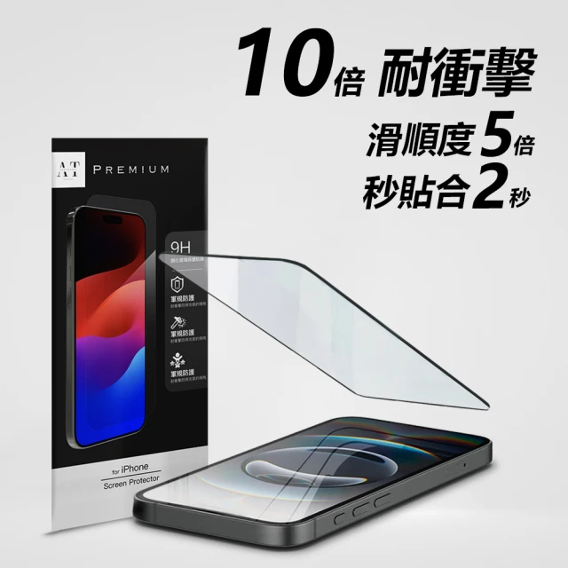 防窺保護貼