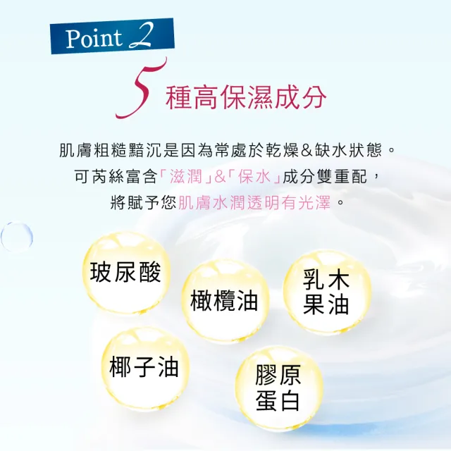 【美康櫻森】可芮絲全效水凝霜(七秒亮白霜)