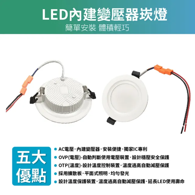【青禾坊】好安裝系列 歐奇OC 14W 12cm 1入 LED崁燈 嵌燈(TK-AE003 14W崁燈)