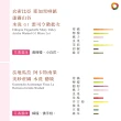 【湛盧咖啡】淺焙/中焙/深焙． 單品綜合咖啡豆． 任選2包組(共2包;200g/包;共8種風味)