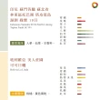 【湛盧咖啡】淺焙/中焙/深焙． 單品綜合咖啡豆． 任選2包組(共2包;200g/包;共8種風味)
